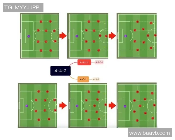 深圳足球队快攻战术解析与实战应用探讨