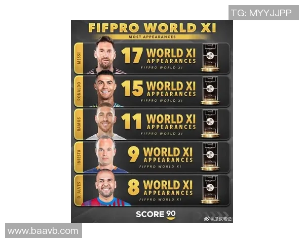 西班牙足球明星排行榜揭晓谁将成为足坛新传奇